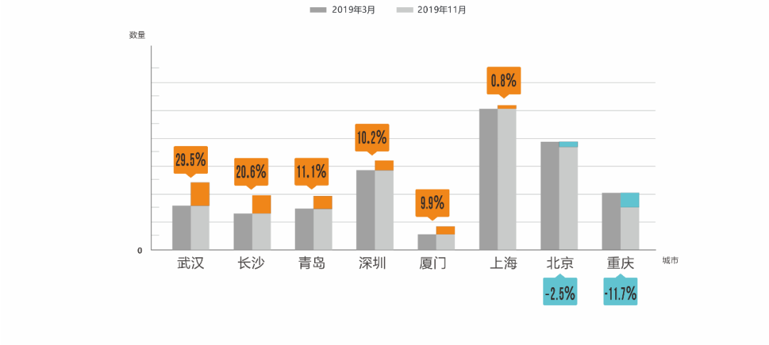 新粤门六舍彩资料正版,数据支持设计解析_纪念版18.300