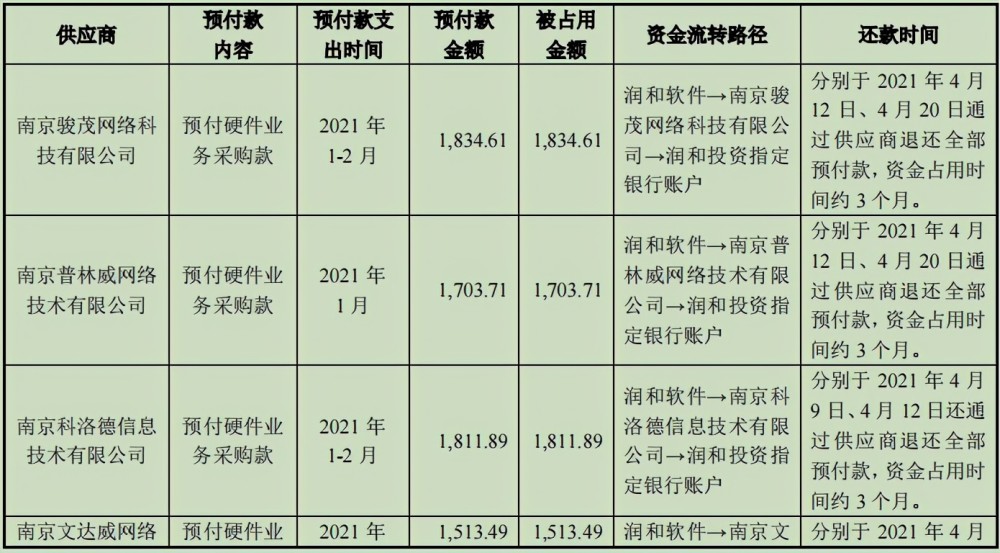 二四六天好彩(944cc)免费资料大全,现状解答解释定义_Hybrid77.276