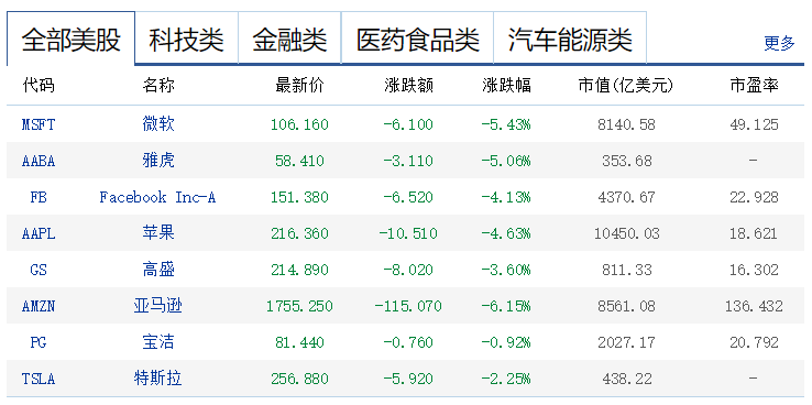 2024年澳门大全免费金算盘,专家解读说明_set72.588