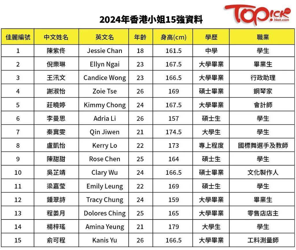 2024香港赛马全年免费资料,数据驱动实施方案_入门版93.68