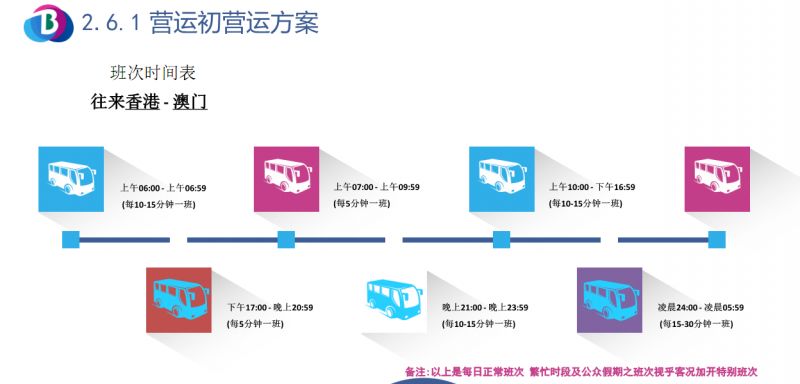 三期必出一期香港免费,深入执行方案数据_XP40.196