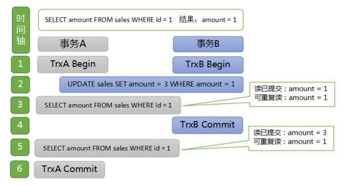 新奥精准资料免费提供彩吧助手,理论解答解释定义_Console71.552