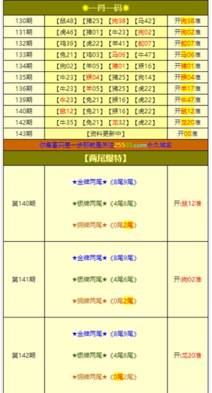 新澳门平特一肖100期开奖结果,深入解析数据应用_进阶款51.446