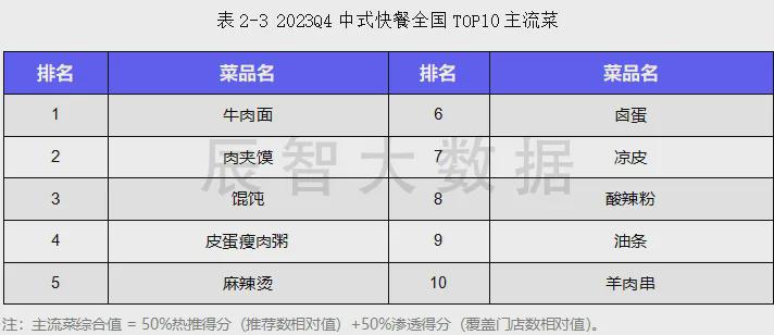 2024新澳最准的免费资料,广泛的解释落实方法分析_专业版150.205