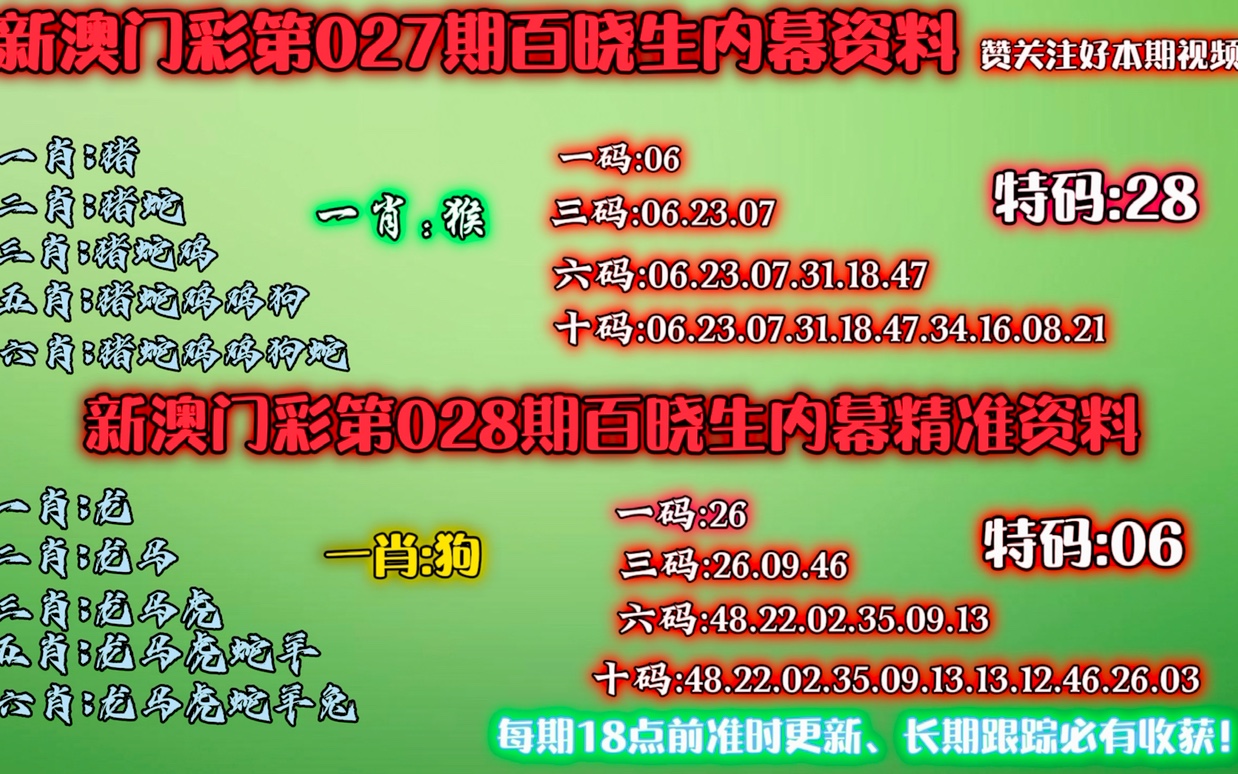 新澳门内部资料精准大全百晓生,全面执行计划数据_入门版97.886