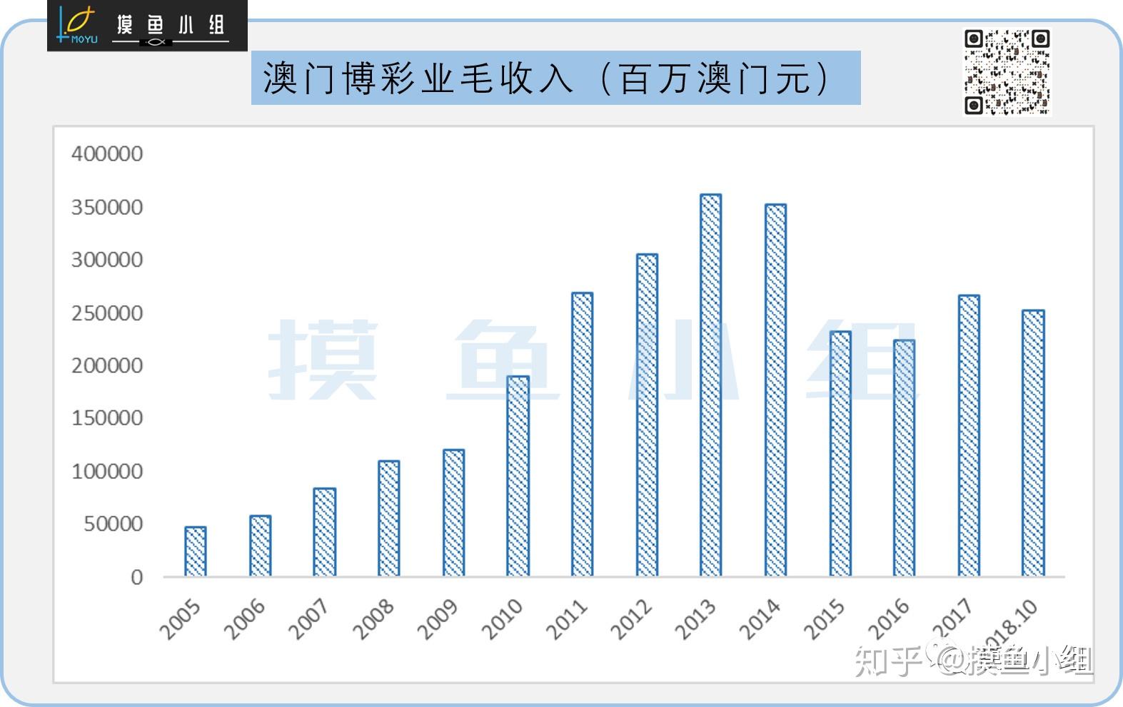 开澳门开结果,深入解析设计数据_尊贵款34.579