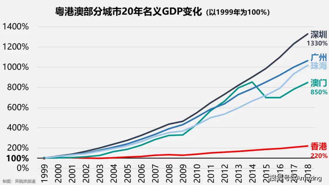 新澳门彩王中王免费,数据驱动分析解析_Harmony款67.684