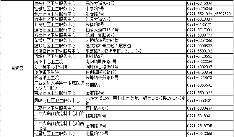 香港特准码资料大全,最新热门解答落实_影像版1.667