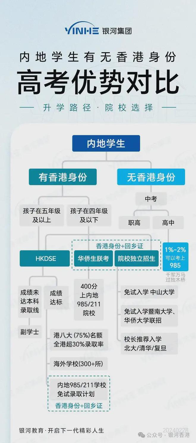 香港正版资料全年免费公开优势,持续设计解析方案_1440p50.815