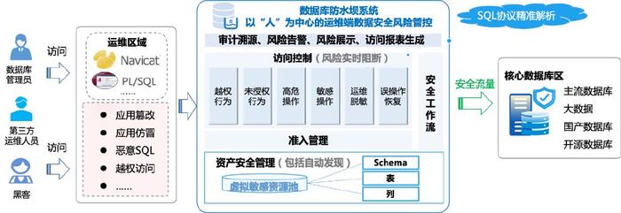 新澳门大众网官网今晚开奖结果,深层数据应用执行_策略版44.886