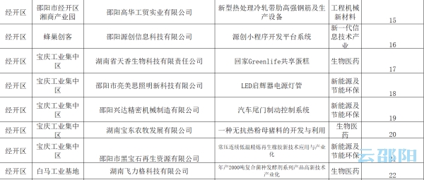 水果奶奶澳门三肖三码,标准化程序评估_顶级款67.550