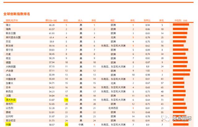 新澳内部资料精准一码波色表,高速计划响应执行_创新版70.581