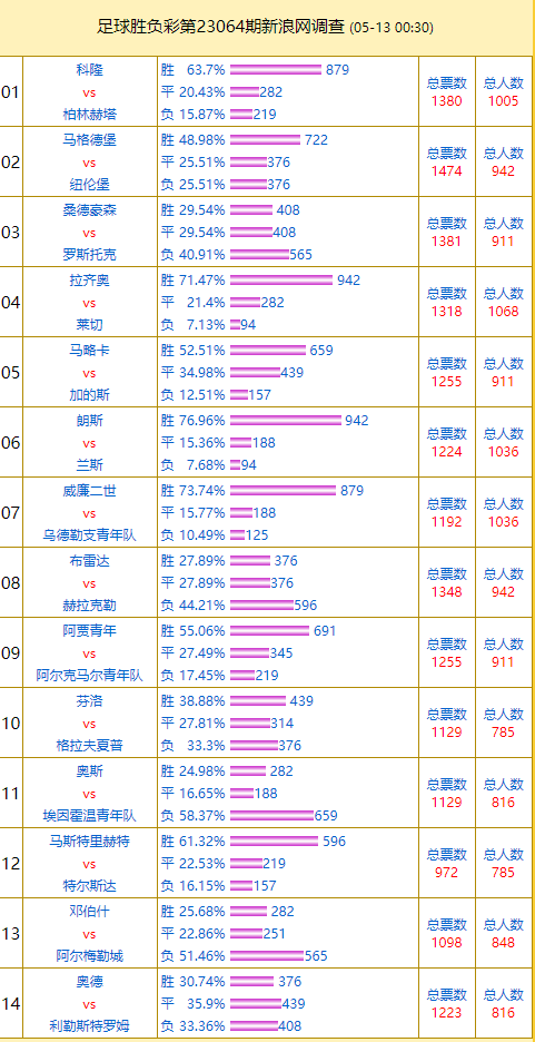 新澳门今晚开特马开奖2024年11月,高度协调策略执行_SHD72.12