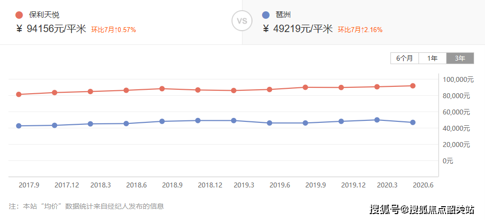 2024年澳门天天开彩正版资料,实地数据评估方案_iShop84.247