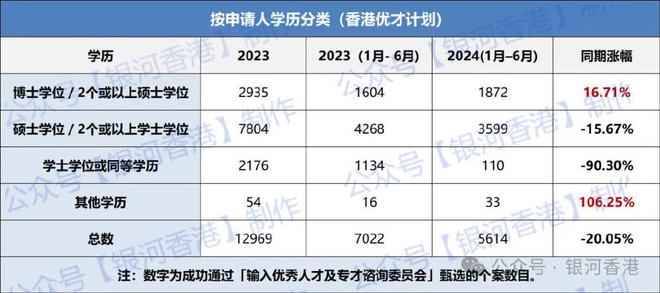 2024年香港今期开奖结果查询,实地分析验证数据_7DM61.461