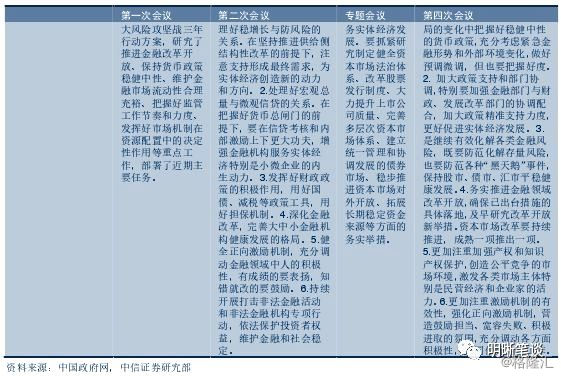 2024港澳今期资料,广泛的关注解释落实热议_基础版2.229