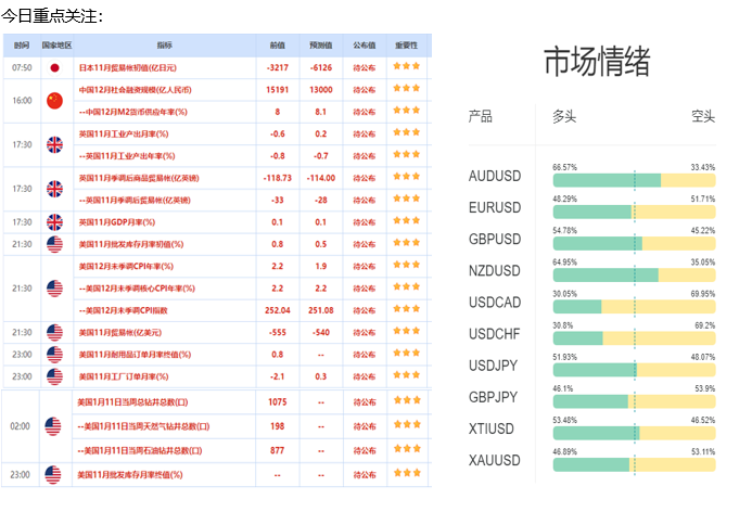 新澳门天天开彩最快查询结果,前沿说明解析_Max90.495