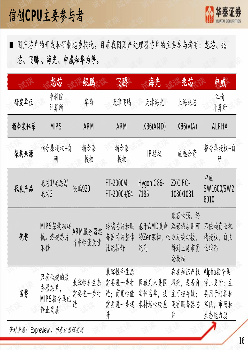 2024澳门开奖结果王中王,深度研究解析说明_Hybrid74.505