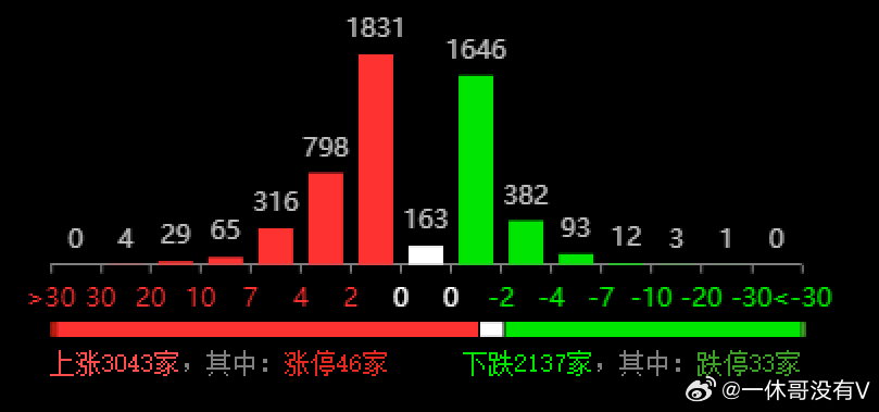 2024年12月9日 第36页