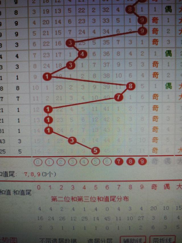 二四六香港资料期期准千附三险阻,持续执行策略_Q83.808