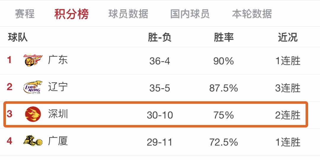 澳门特马开码开奖结果历史记录查询,定制化执行方案分析_娱乐版22.131