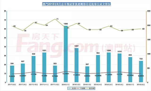 2024年新澳门彩历史开奖记录走势图,适用性策略设计_Tizen50.305