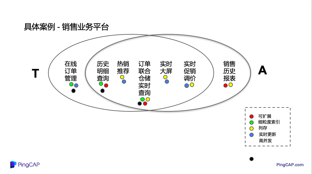 22324cnm濠江论坛,详细数据解释定义_精简版24.454