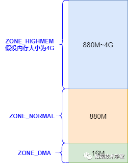 2024天天好彩,整体规划执行讲解_Linux53.345