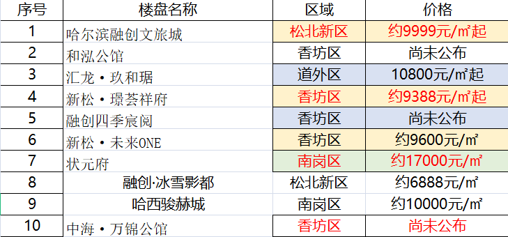 2024新奥开码结果,前沿评估解析_T67.844