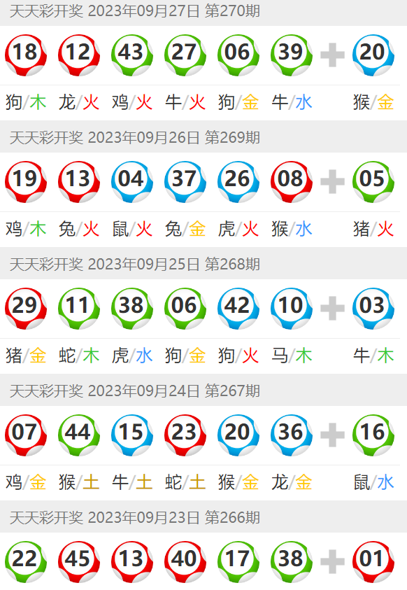 2024澳门天天开好彩大全凤凰天机,决策资料解析说明_超值版72.781