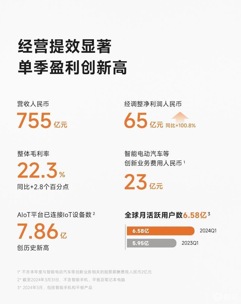 新澳2024年天天开奖免费资料大全,灵活性方案解析_CT20.755