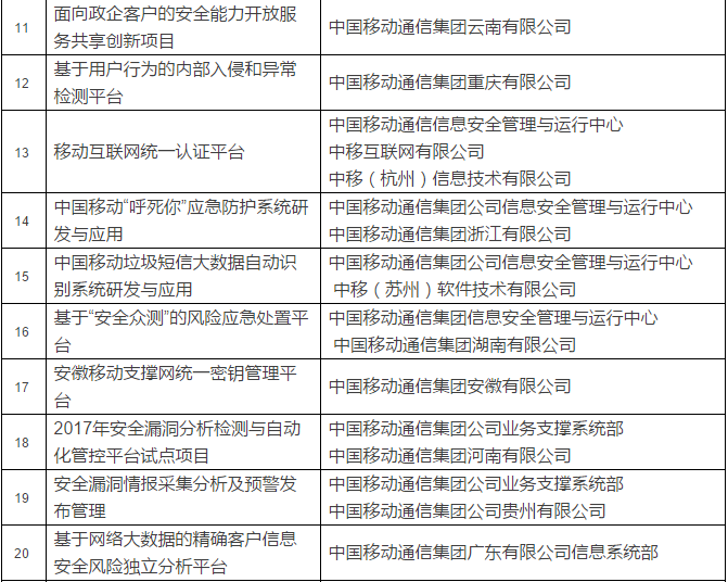 132688ccm澳门传真使用方法,合理决策评审_薄荷版61.298