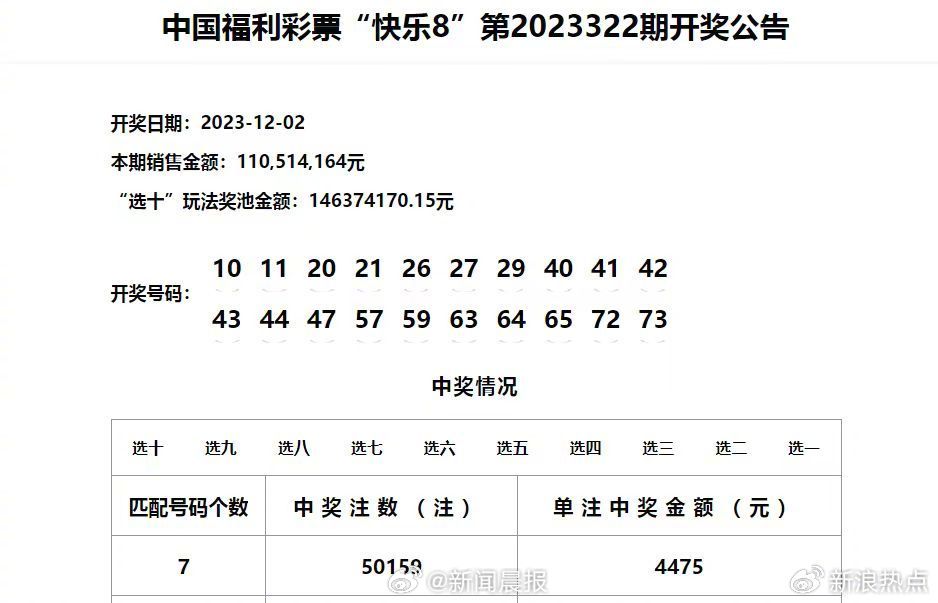 新澳门六给彩历史开奖记录查询,正确解答落实_7DM96.399