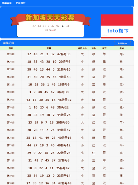 2004新澳门天天开好彩大全正版,实地数据验证执行_HT12.180