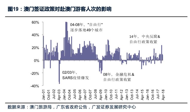 新澳门精准资料免费提供,深入分析数据应用_标准版85.519