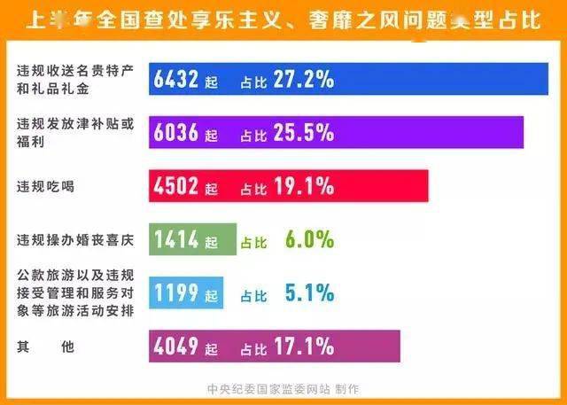 494949澳门今晚开奖什么,重要性解释定义方法_专业版81.773