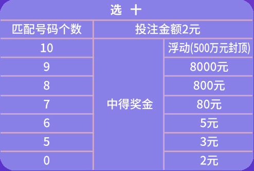 2024年12月10日 第64页