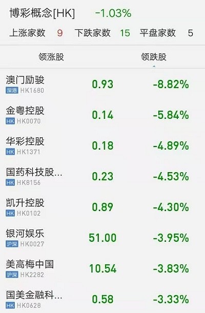 新澳门今晚开什么号码记录,定制化执行方案分析_超值版68.685