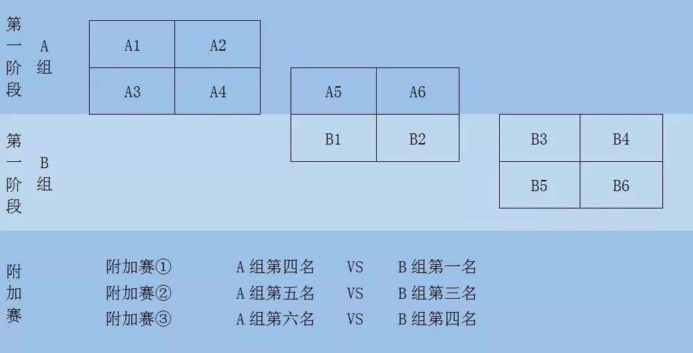 二四六香港资料期期中准,精细设计策略_Essential22.933