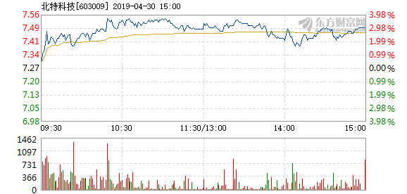 2024年澳门特马今晚号码,高速解析方案响应_UHD款95.994