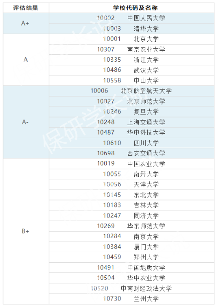 澳门一码一肖一特一中全年,专业解析评估_社交版97.960