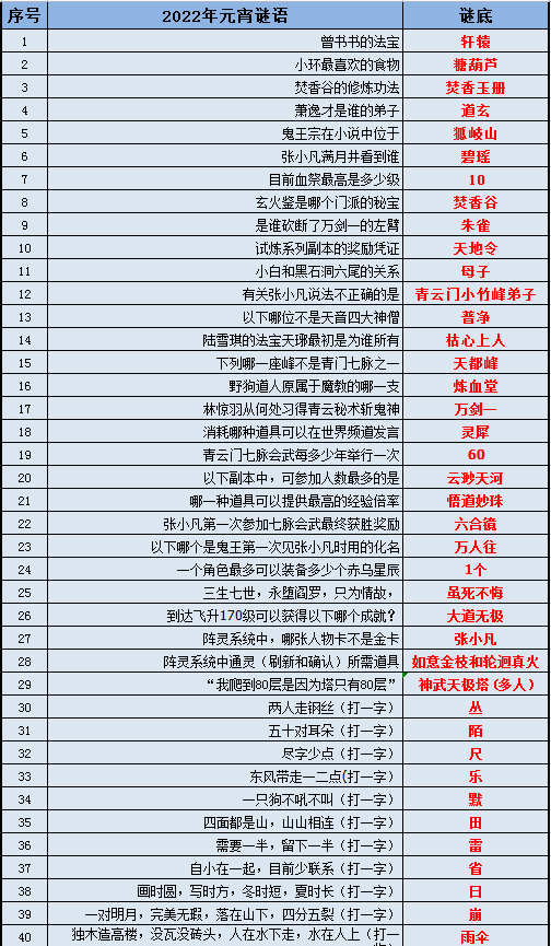 一码一肖100%的资料,资源实施方案_旗舰款63.517