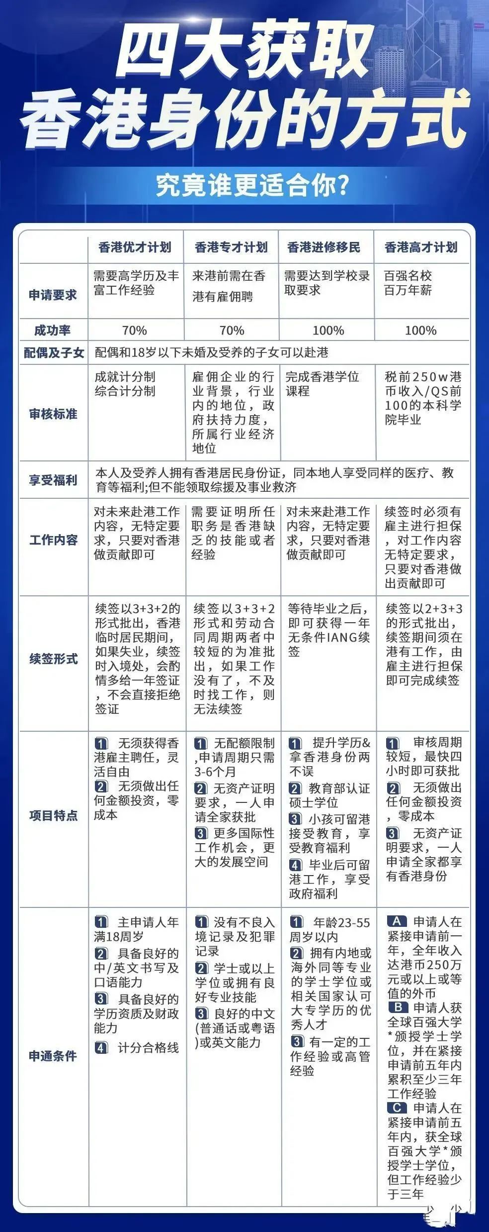 香港最准的特马网站资料,广泛的解释落实方法分析_工具版6.632