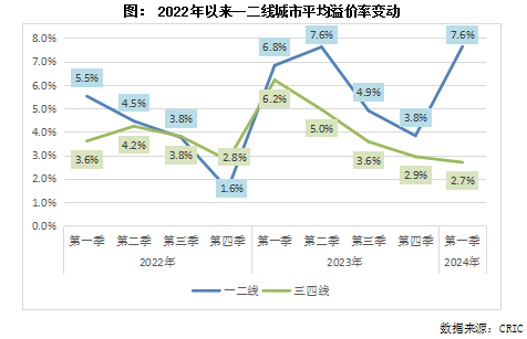 2024年12月10日 第53页