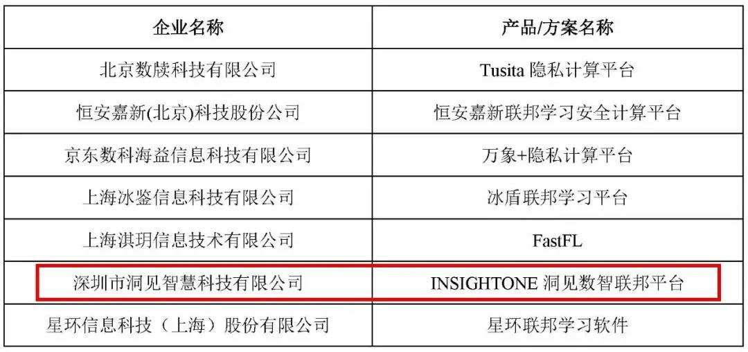 新澳2024正版免费资料,安全评估策略_工具版73.346