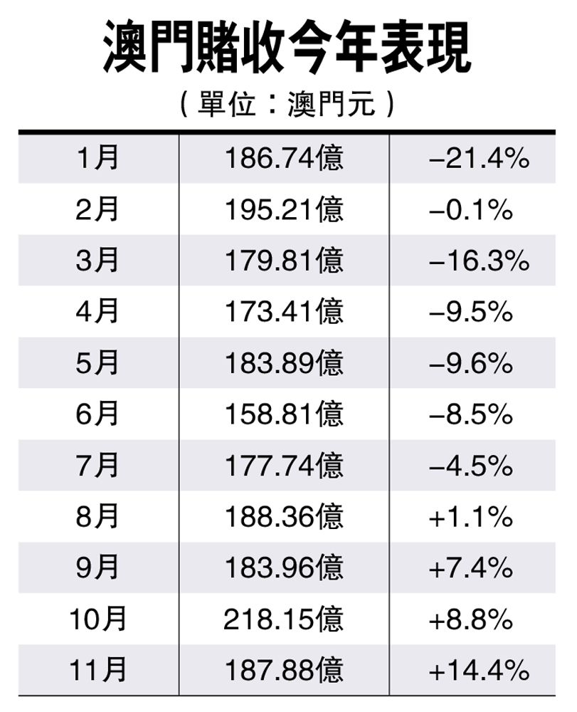 澳门广东八二站免费资料查询,迅速解答问题_微型版51.951