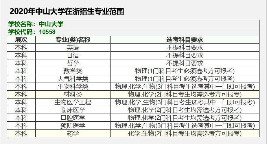 新澳精准资料免费提供267期,全面评估解析说明_Device37.934