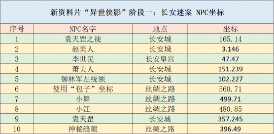 2024年12月10日 第43页