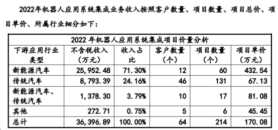 澳门正版挂牌免费挂牌大全,持续解析方案_动态版37.849