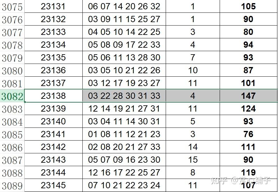 2024年一肖一码一中一特,实地计划验证数据_RX版47.948